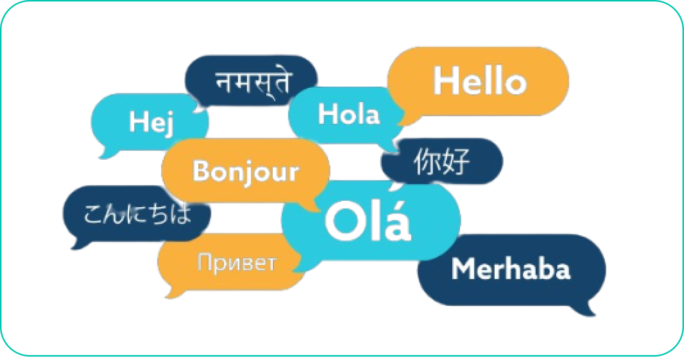 Speech bubbles in 30+ languages — Hello, Bonjour, Hola, Olá, Merhaba, etc.